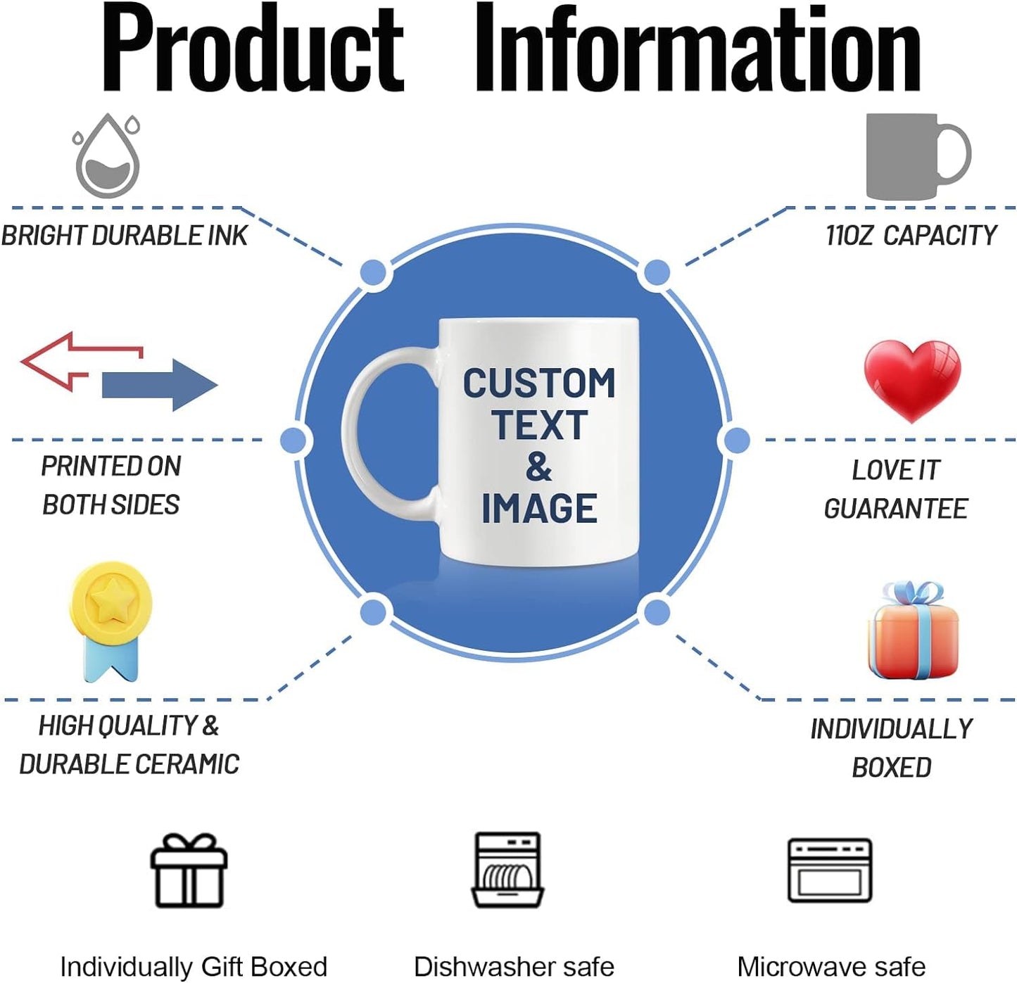 Personalized Photo Mug with Custom Message – Premium White Coffee Mug Gift for Couples, Personalized Birthday Gift for Husband, Wife, Brother, Sister, Friends, Mom, Dad.