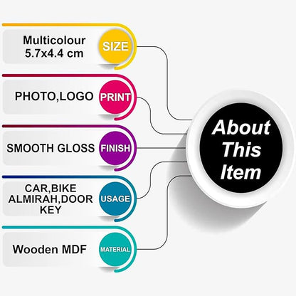 Personalized Customized Photo Wooden Keychain - Custom Name & Picture Printed Keyring for Gift